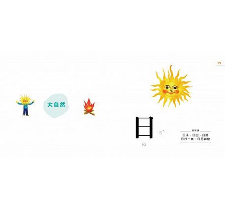認字好好玩：看一張圖，學一個字！：專為學齡前兒童設計。右腦識字 越學越聰明！台灣、香港、美國 國際華人家庭試讀心得五顆星 (隨書附贈88張認字卡)